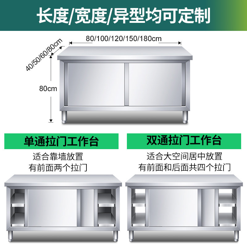 Commercial Kitchen Worktops - Кухонная столешница из нержавеющей стали 304