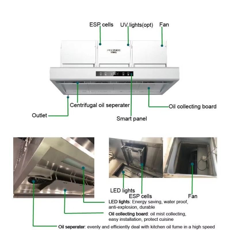 Коммерческая настраиваемая выт – обзор и цена Commercial Kitchen Hoods